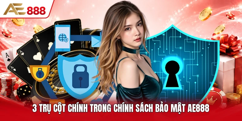 3 trụ cột chính trong chính sách bảo mật AE888