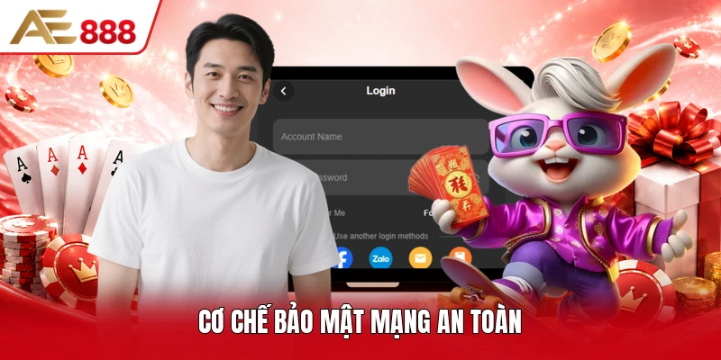 Cơ chế bảo mật mạng an toàn Cơ chế bảo mật mạng an toàn