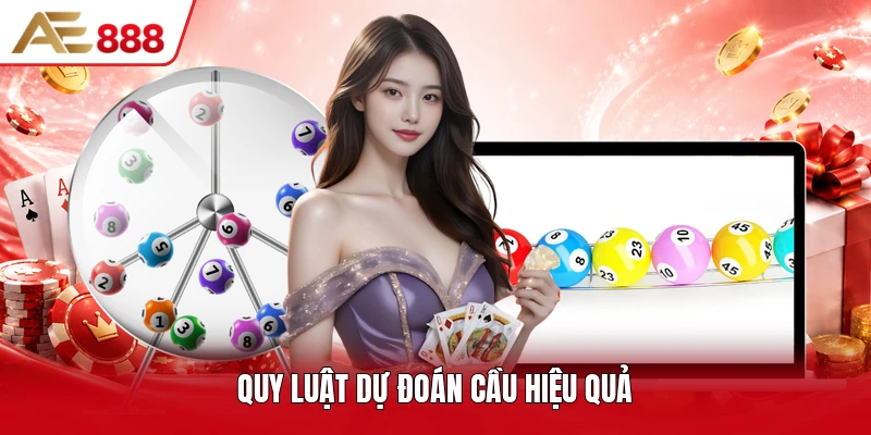 Quy luật dự đoán cầu hiệu quả Quy luật dự đoán cầu hiệu quả